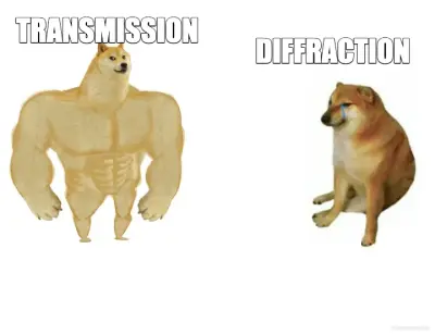 TRANSMISSION - DIFFRACTION meme