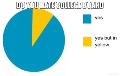 DO YOU HATE COLLEGE BOARD meme