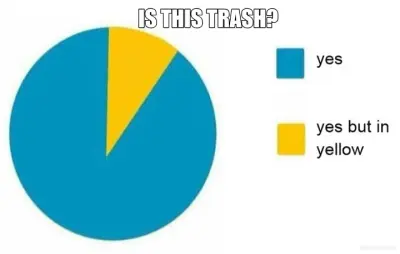 IS THIS TRASH? meme