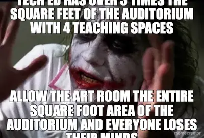 TECH ED HAS OVER 3 TIMES THE SQUARE FEET OF THE AUDITORIUM WITH 4 TEACHING SPACES - ALLOW THE ART RO meme