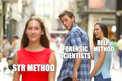 STR METHOD | RFLP 
METHOD | FORENSIC
SCIENTISTS