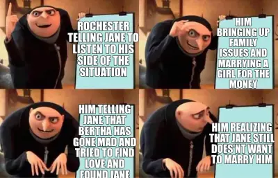 ROCHESTER TELLING JANE TO LISTEN TO HIS SIDE OF THE SITUATION | HIM TELLING JANE THAT BERTHA HAS GON meme