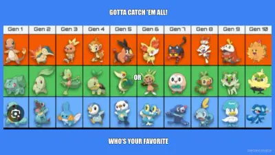 GOTTA CATCH 'EM ALL! - WHO'S YOUR FAVORITE - OR meme