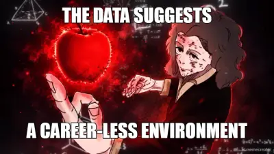 THE DATA SUGGESTS - A CAREER-LESS ENVIRONMENT meme
