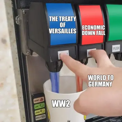 THE TREATY OF VERSAILLES - WW2 - ECONOMIC DOWN FALL - WORLD TO GERMANY meme