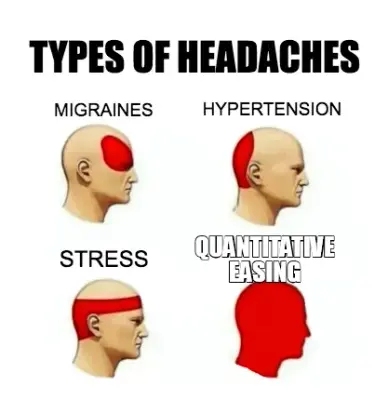 Finance memes