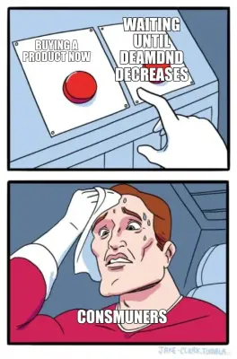 BUYING A PRODUCT NOW - WAITING UNTIL DEAMDND DECREASES - CONSMUNERS