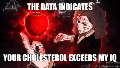 THE DATA INDICATES - YOUR CHOLESTEROL EXCEEDS MY IQ meme