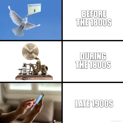 BEFORE THE 1800S - DURING THE 1800S - LATE 1900S meme