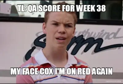 TL: QA SCORE FOR WEEK 38 - MY FACE COX I'M ON RED AGAIN meme