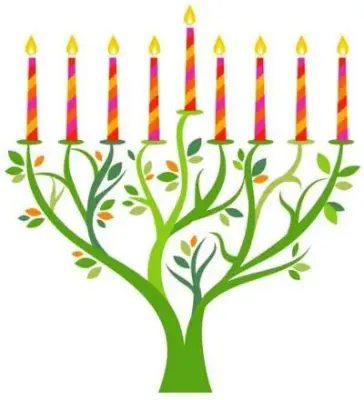 Hanukkah meme template