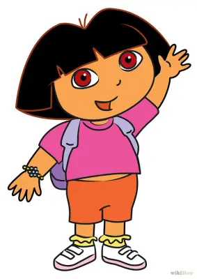 dora meme template