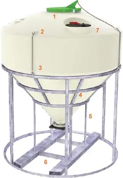 CHEMICAL
STORAGE CONTAINERS IN AUSTRALIA



 — WWW.ACTIVELIFTING.COM.AU meme template