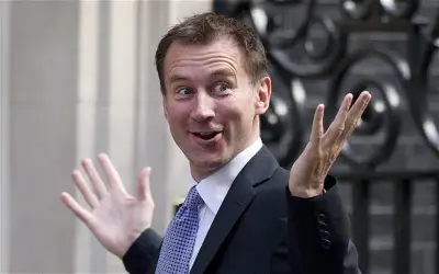 Jeremy Hunt Health Secretary meme template