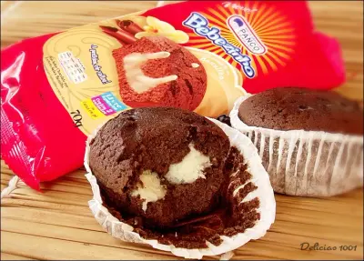 cupcake meme template