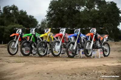 Motocross logic meme template