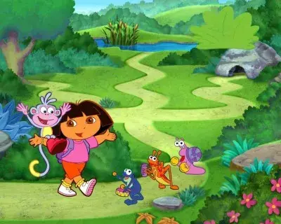 Dora the Explorer meme template