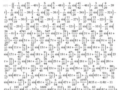 maths meme template