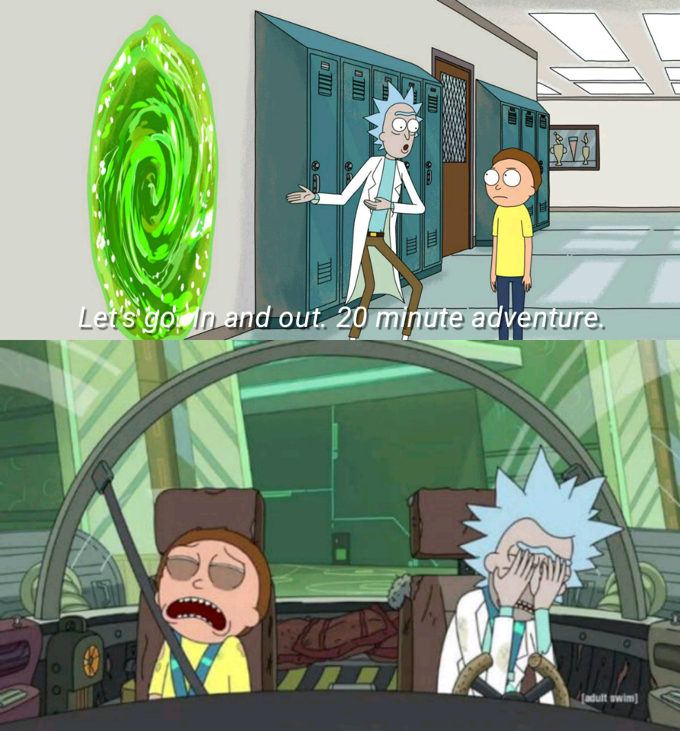 Adhd meme template
