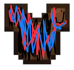 Average MEGA SMP Vault Reset Items meme template