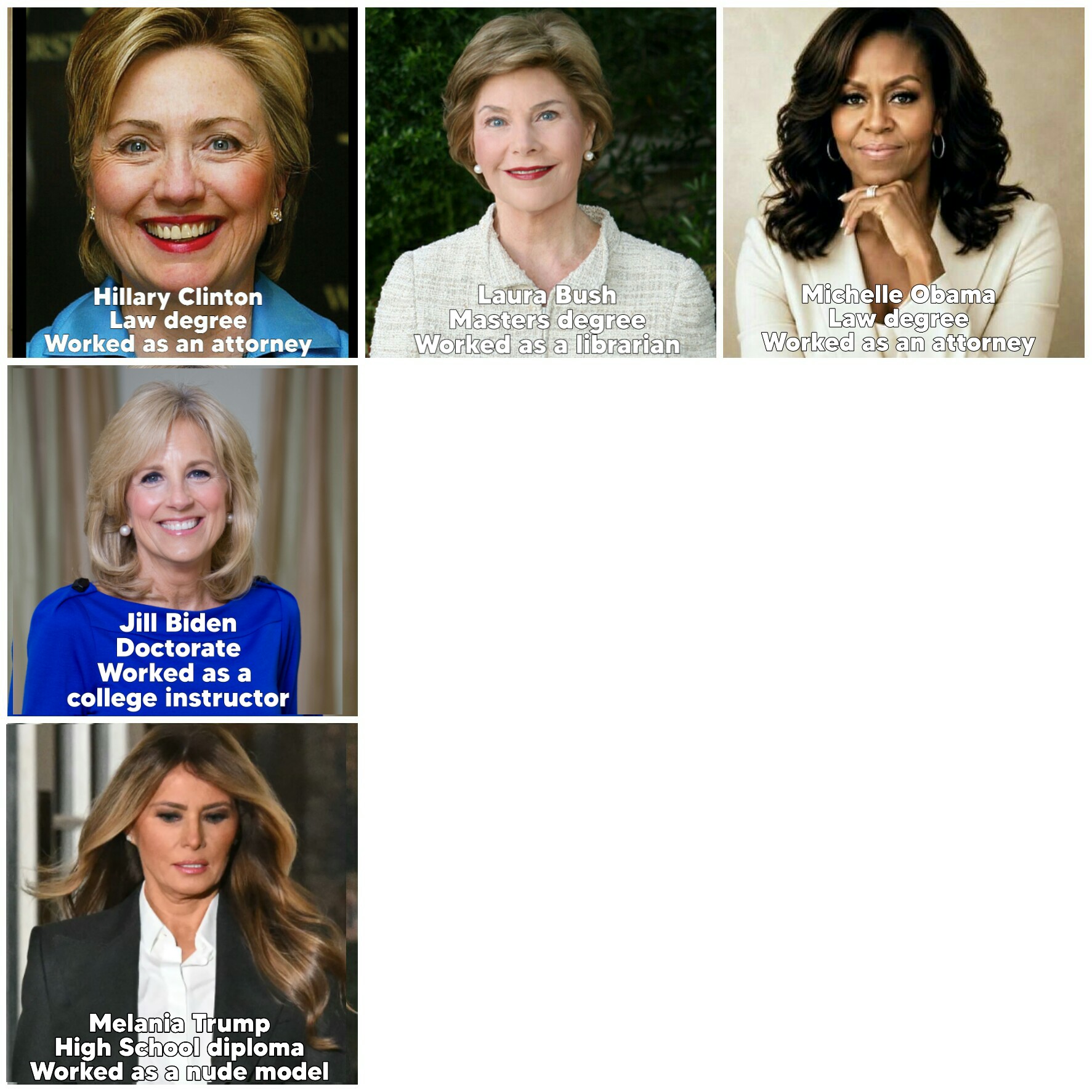 First Ladies meme template
